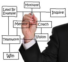 biz mentor